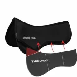 Amortisseur de dos ThinLine Trifecta avec cales - 95% d'absorption des chocs