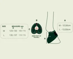 Cloches Royal Gatusos en fourrure synthétique