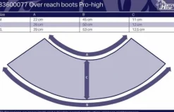 Cloches velcro pvc pro high Harry horse