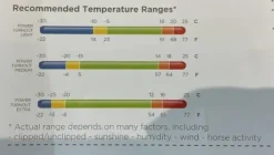 Couverture Power Turnout Big Neck Light Bucas