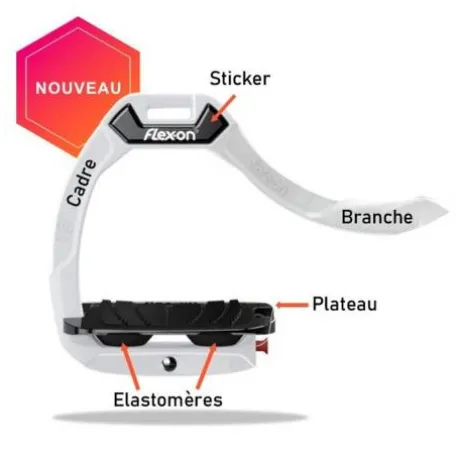 Etriers Flex On Safe On Personnalisables