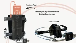 Fixation supplémentaire pour caméra OSKKIO