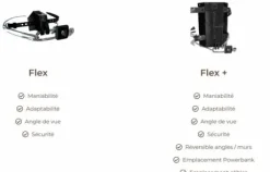 Fixation supplémentaire pour caméra OSKKIO