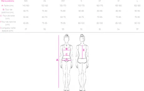 Gilet Airbag Airlight 2 - Pénélope Collection