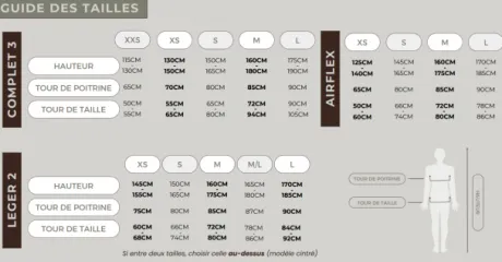 Gilet airbag complet Kids - Hit Air - Protection optimale