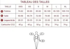 Gilet airbag Hippodrome Spark - Spark - Protection optimale