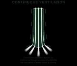 Guêtres antérieurs Royal mouton synthétique Gatusos