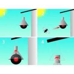 Support mural pour le piège à taons TaonX Mini - Kerbl